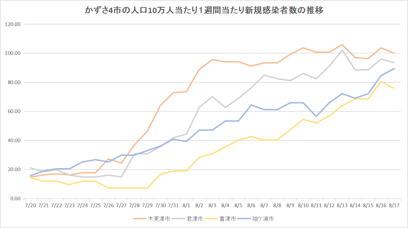 すなが和良アルパカ日記 議員て実はこんな事してるんだぁー と感じてください ページ 2